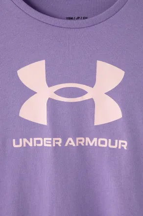 Under